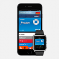 Creditcards vergelijken